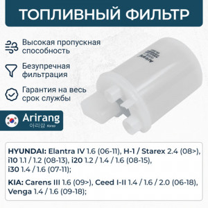 Фильтр топливный ARG32-3336 ARIRANG